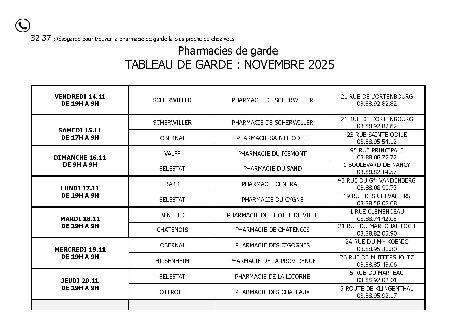 pharmacie garde nov 1