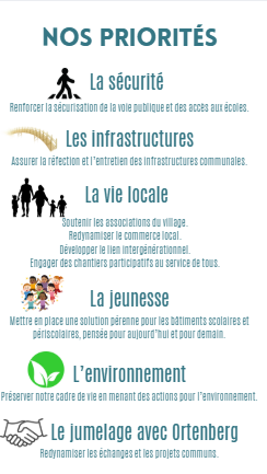 programme municipalité