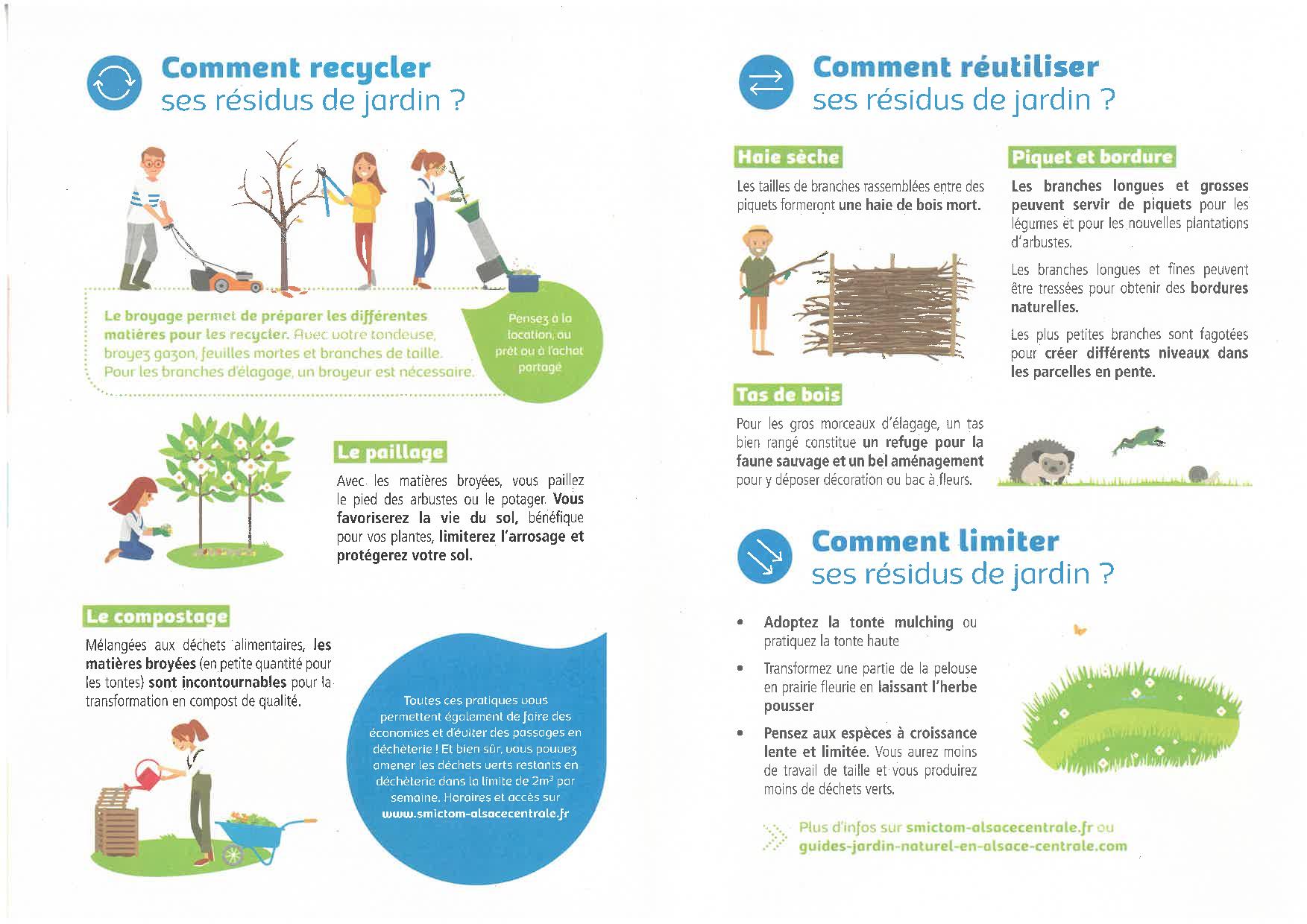 livret smictom alternatives dépots sauvages et brûlage déchets verts 2