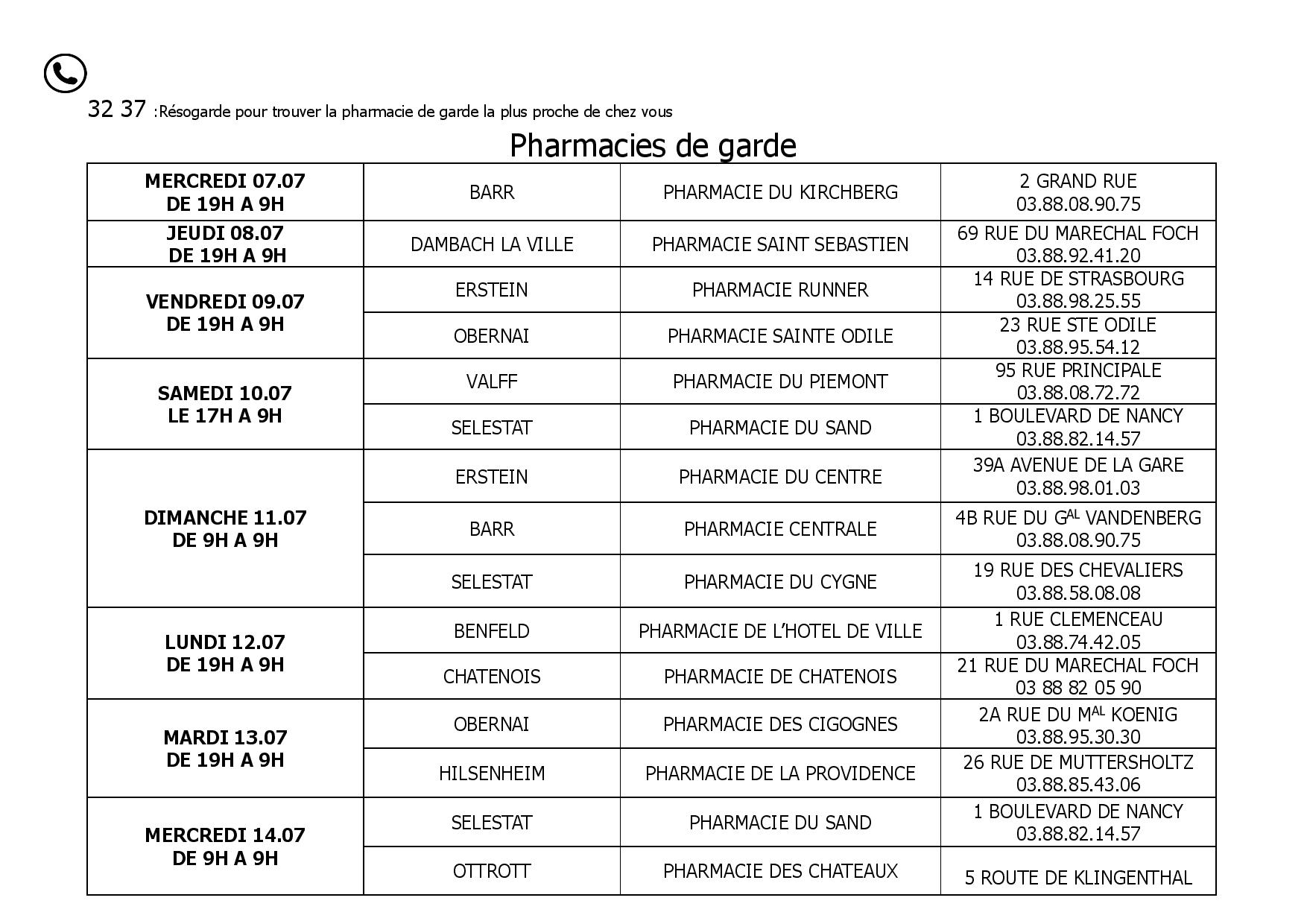 pharmacie 2