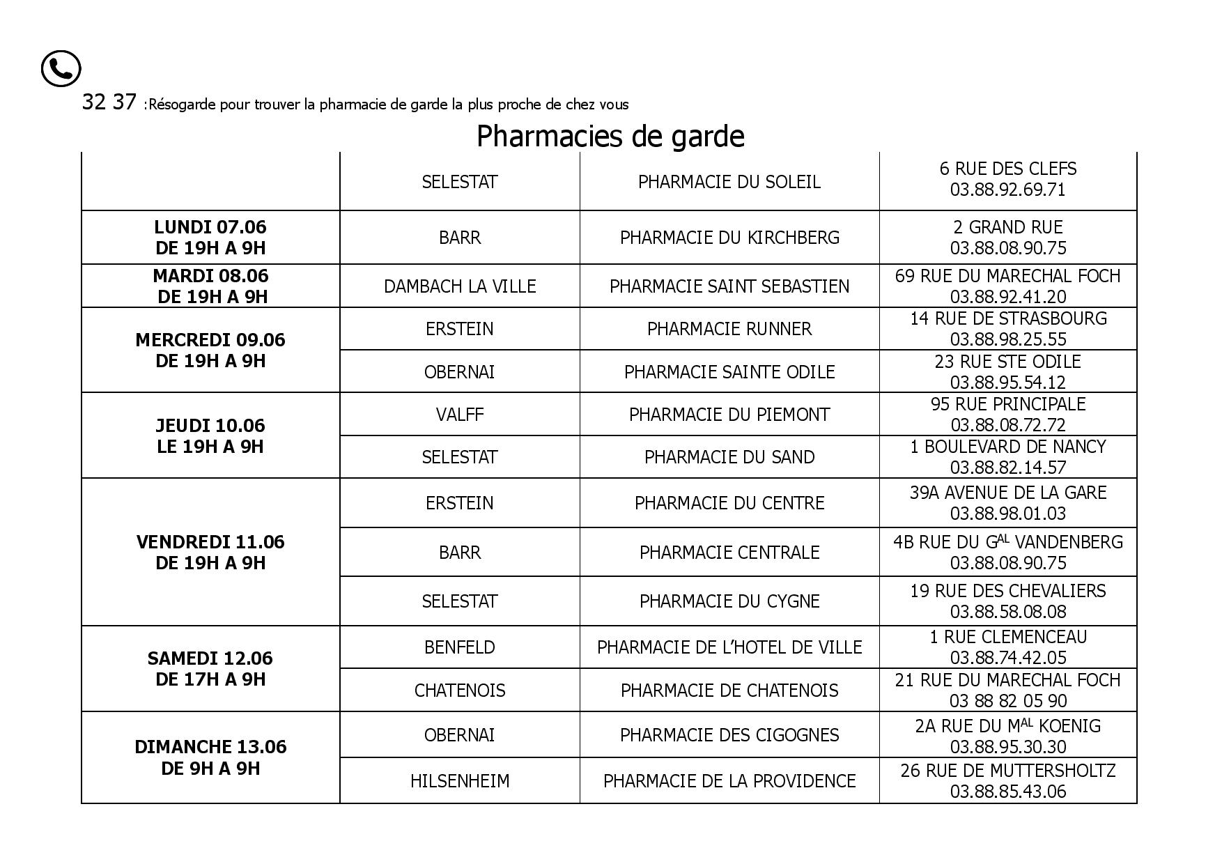 tableau garde juin page 2