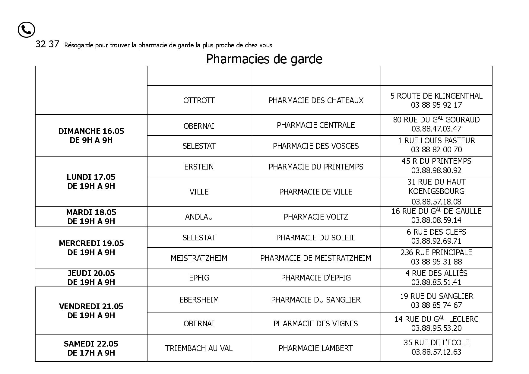 tableau garde 3