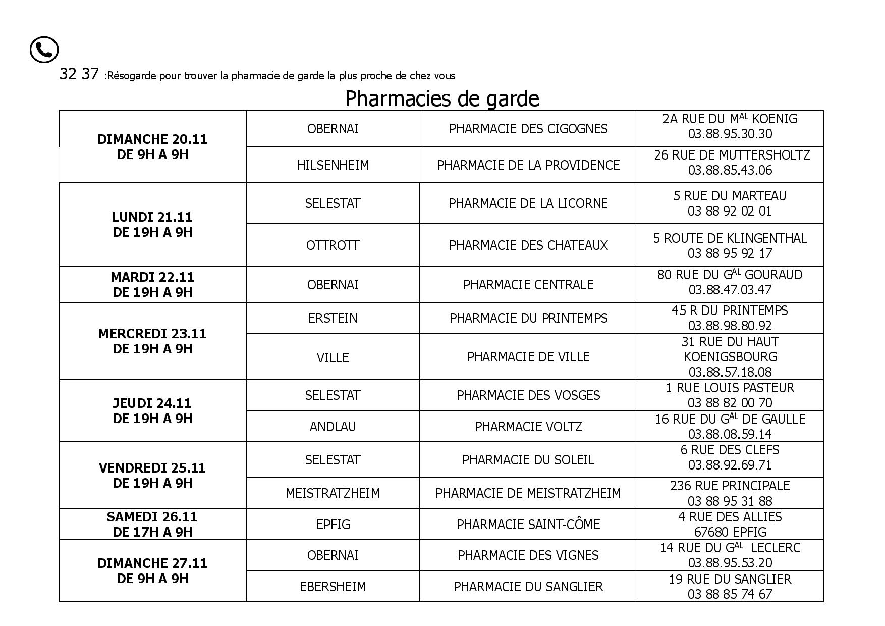 pharmacie garde nov 4