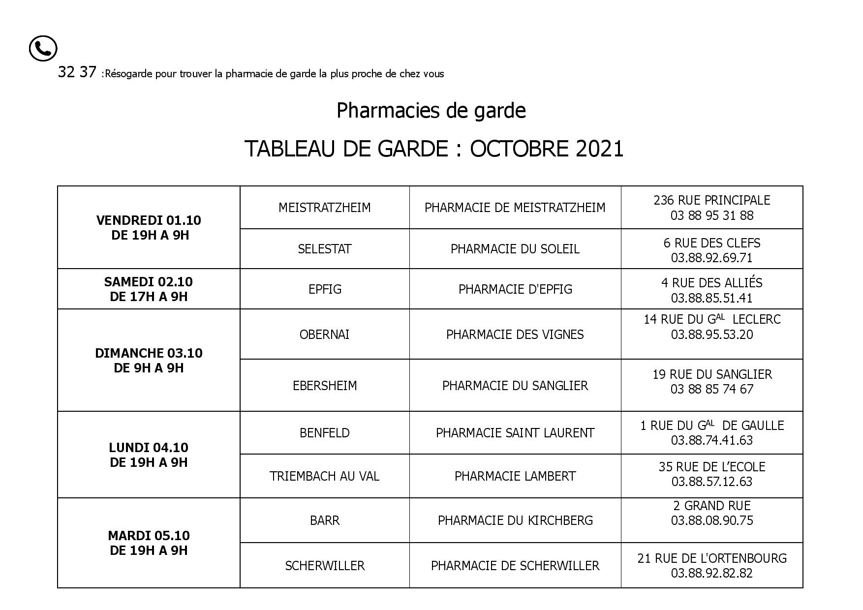 pharmacie garde oct 1