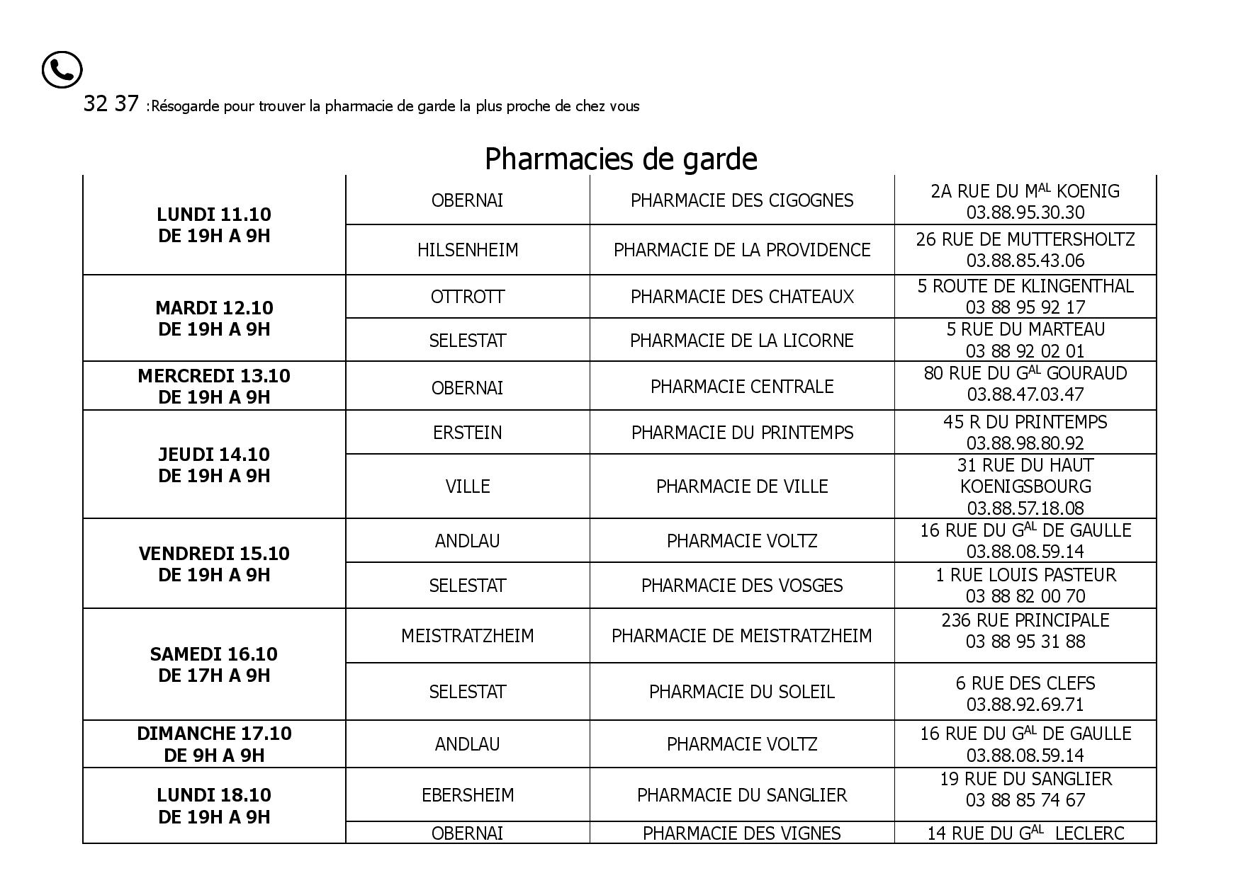 pharmacie garde oct 3