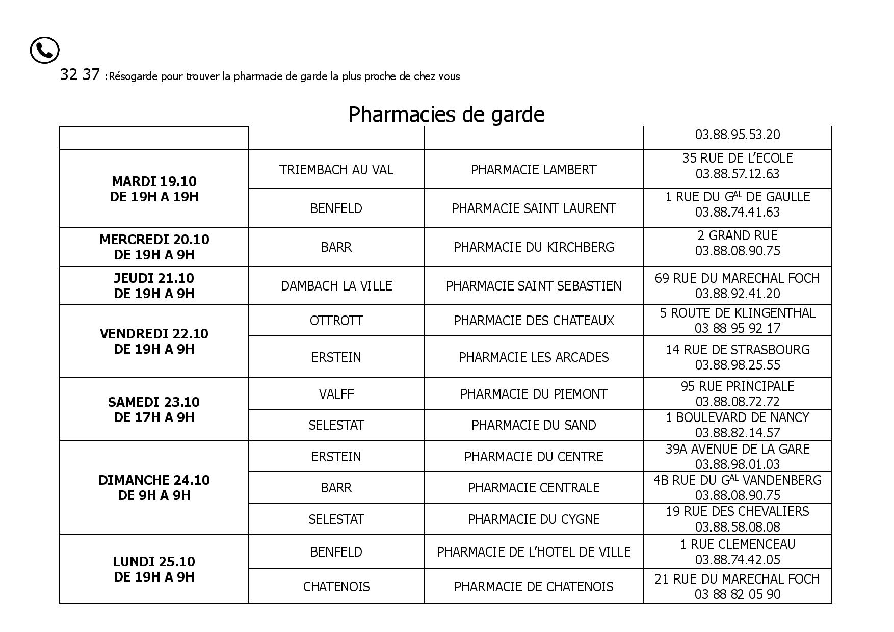 pharmacie garde oct 4