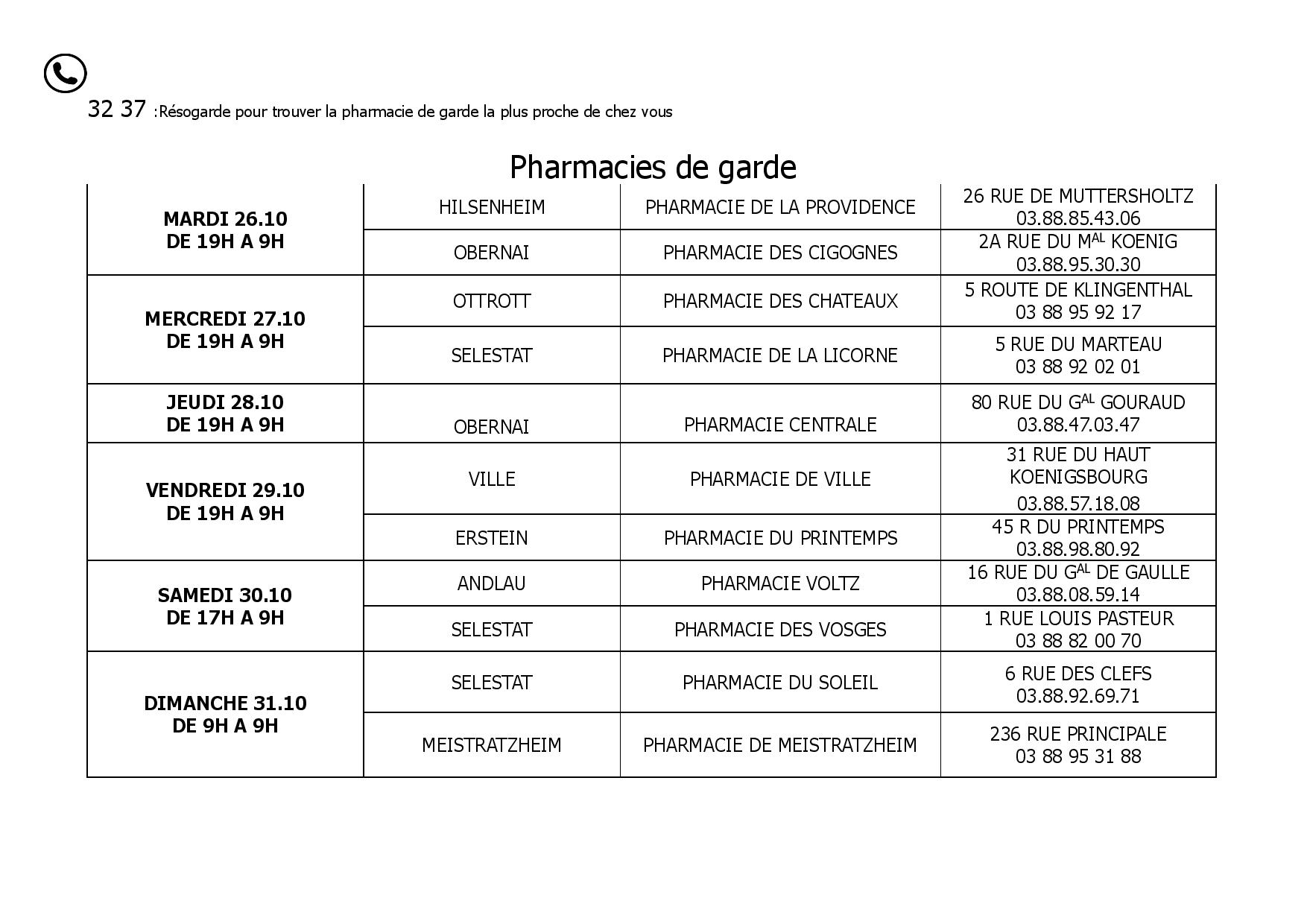 pharmacie garde oct 5