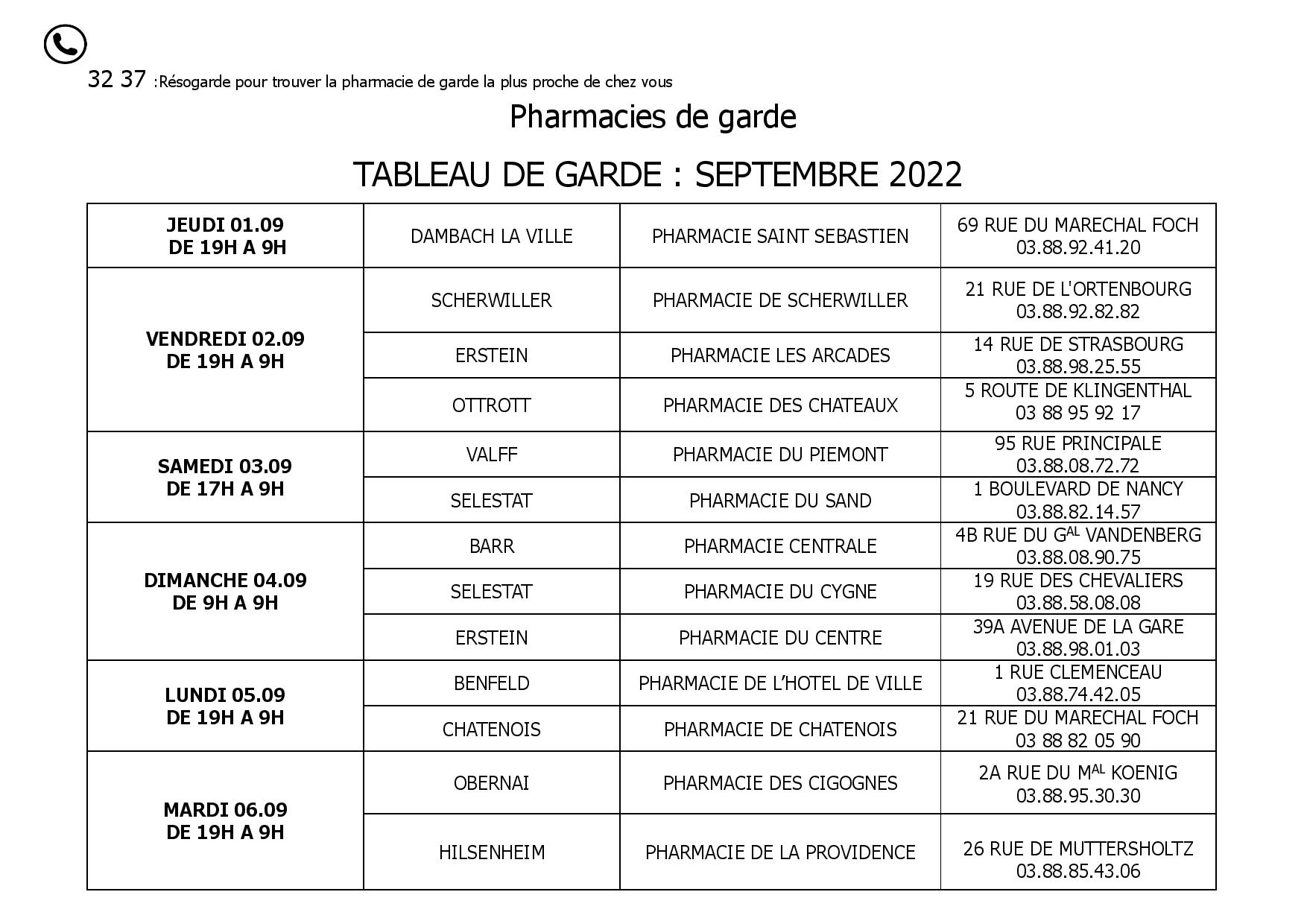 tableau garde sept 1