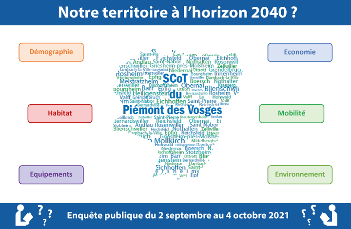 enquete publique scot 2021