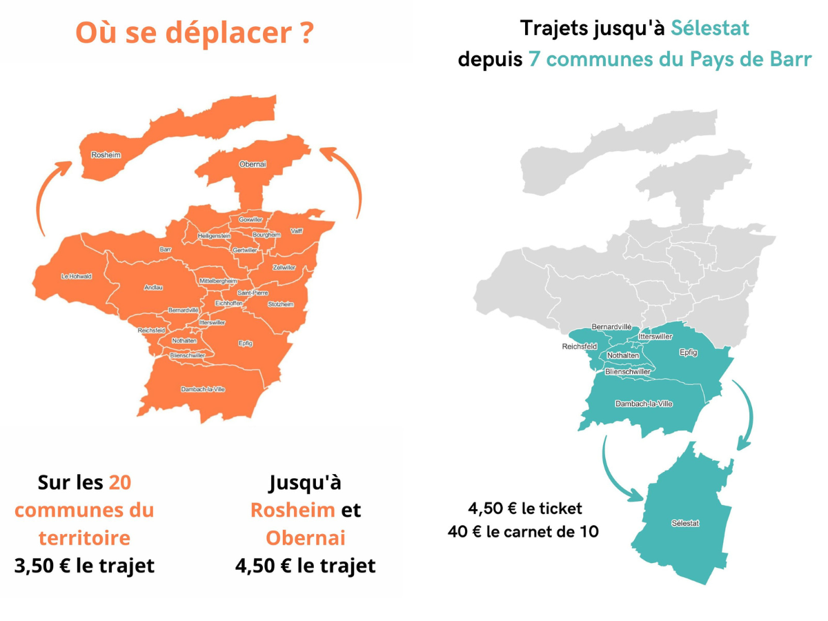 Cartes TAD